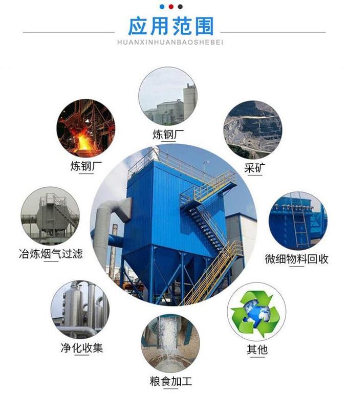 脈噴單機除塵器